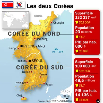 2010 1 27 tensions coree article 0