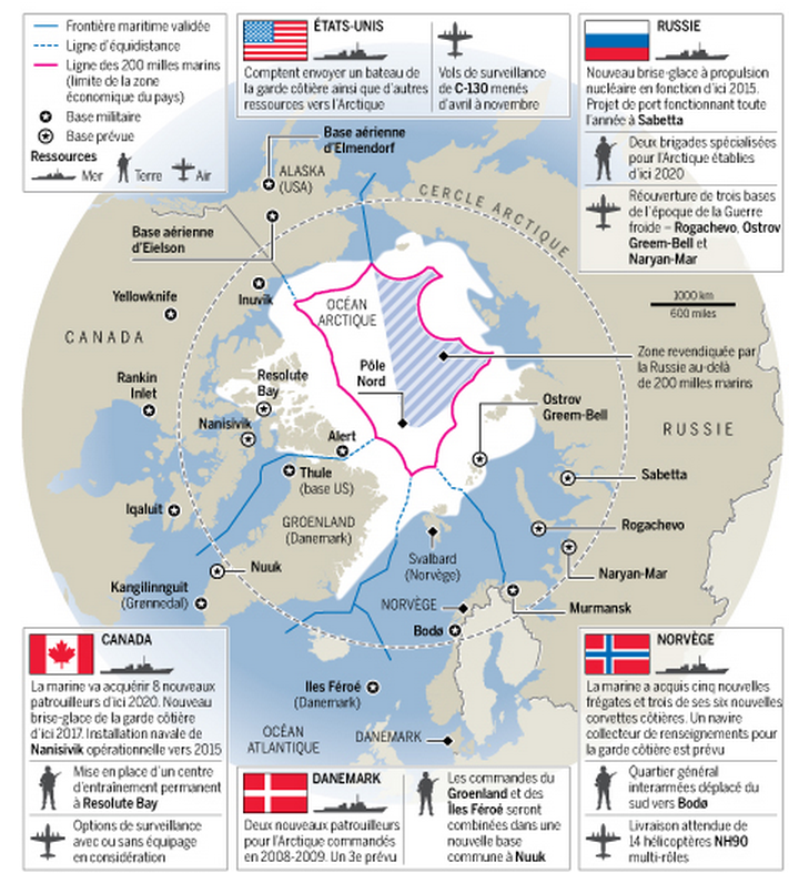 grenland artic security cover