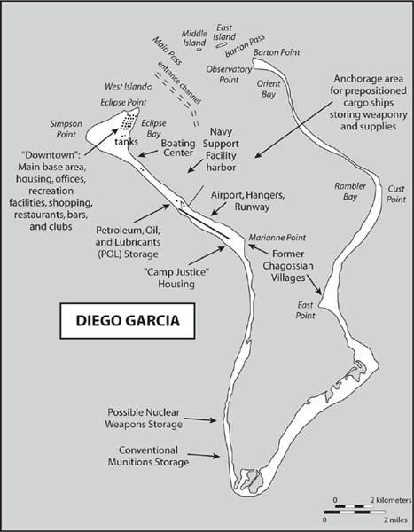 DIEGO GARCIA