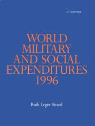 WORLD MILITARY 