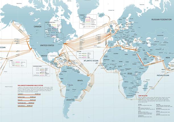 cables sous marins 2007