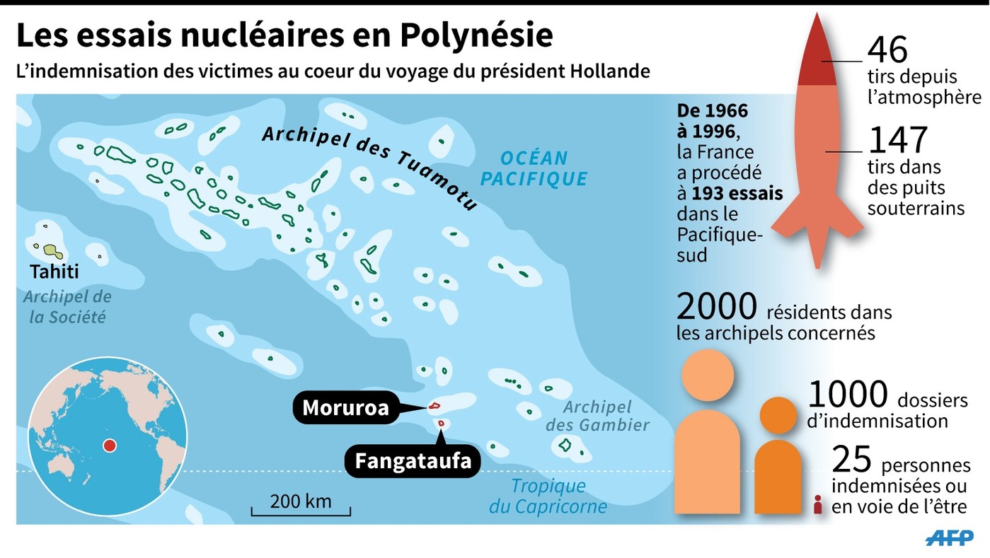 Les essais nucleaires Polynesie 1 1400 789